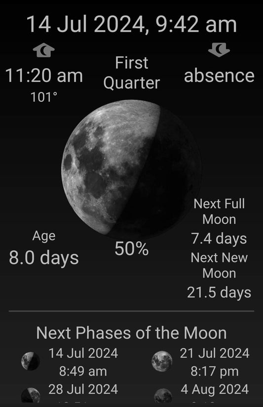 🍃Sunday Speaks 14/7/24