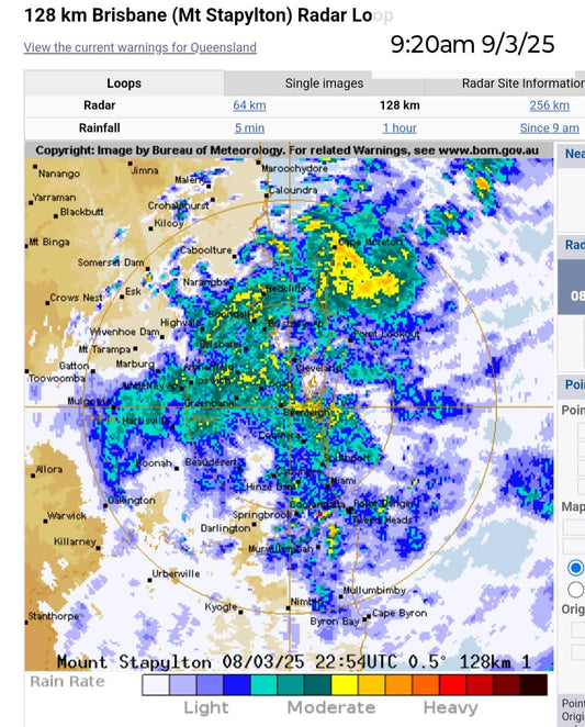 🍃Sunday Speaks 9/3/25 Part two